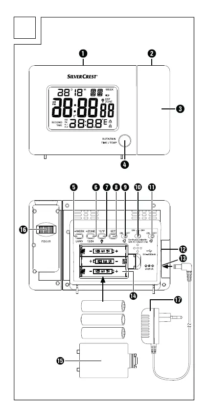 Page #3 background image