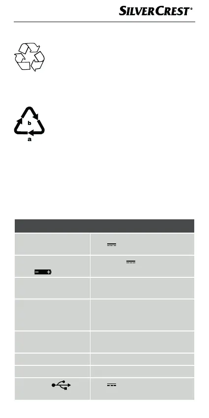 Page #83 background image