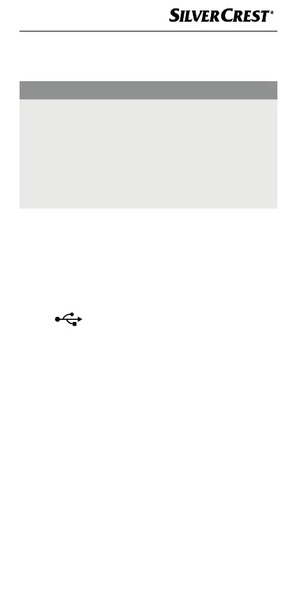 Page #97 background image