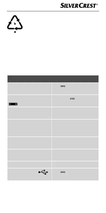 Page #111 background image