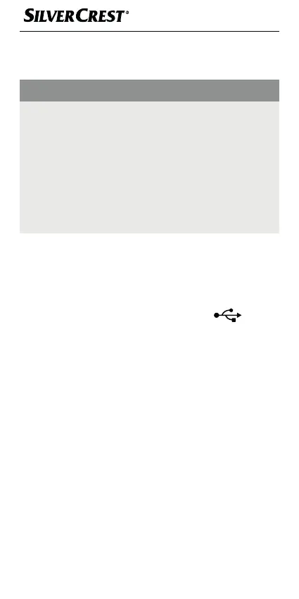 Page #126 background image