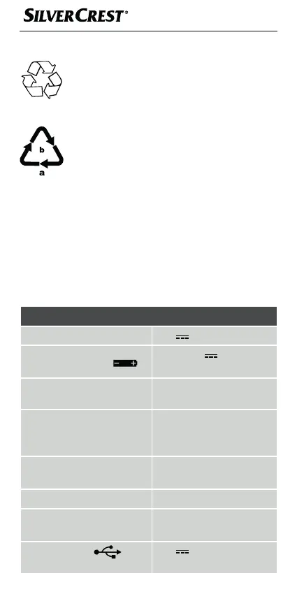 Page #140 background image