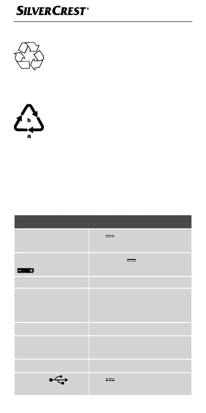 Page #166 background image