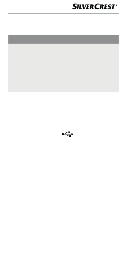 Page #179 background image