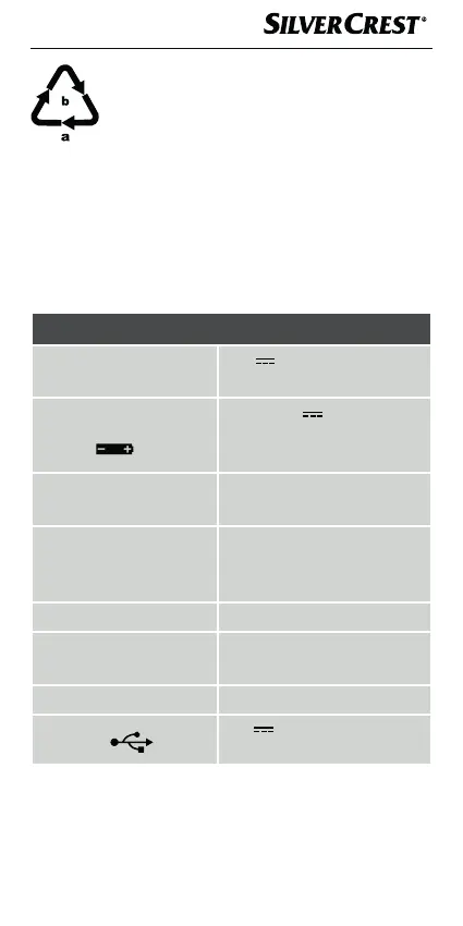Page #193 background image