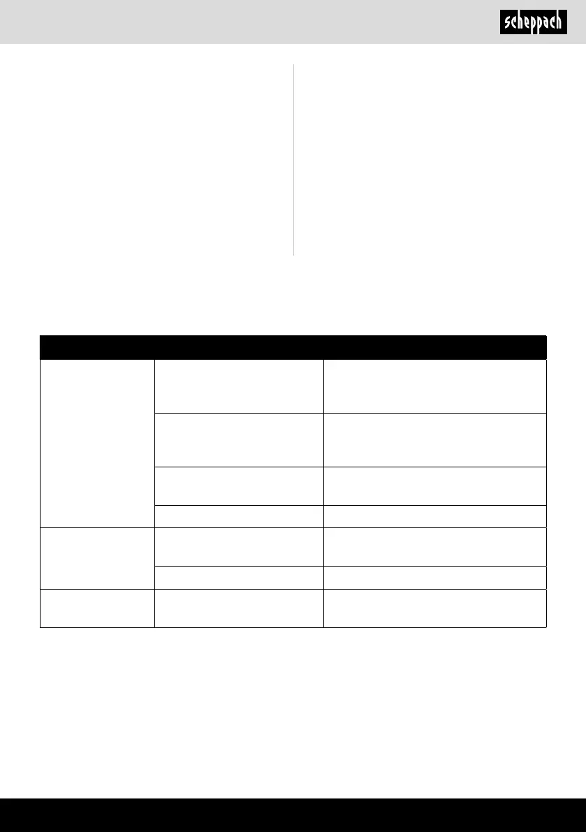 Page #87 background image