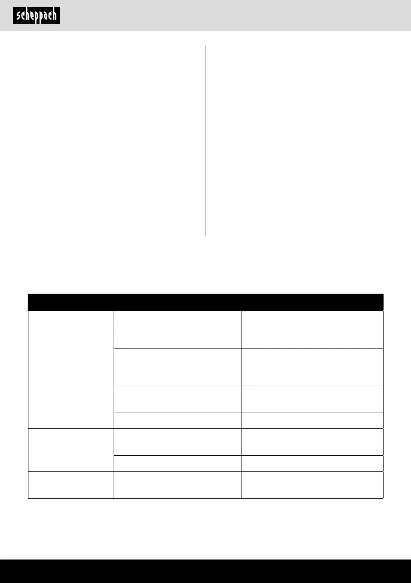 Page #98 background image