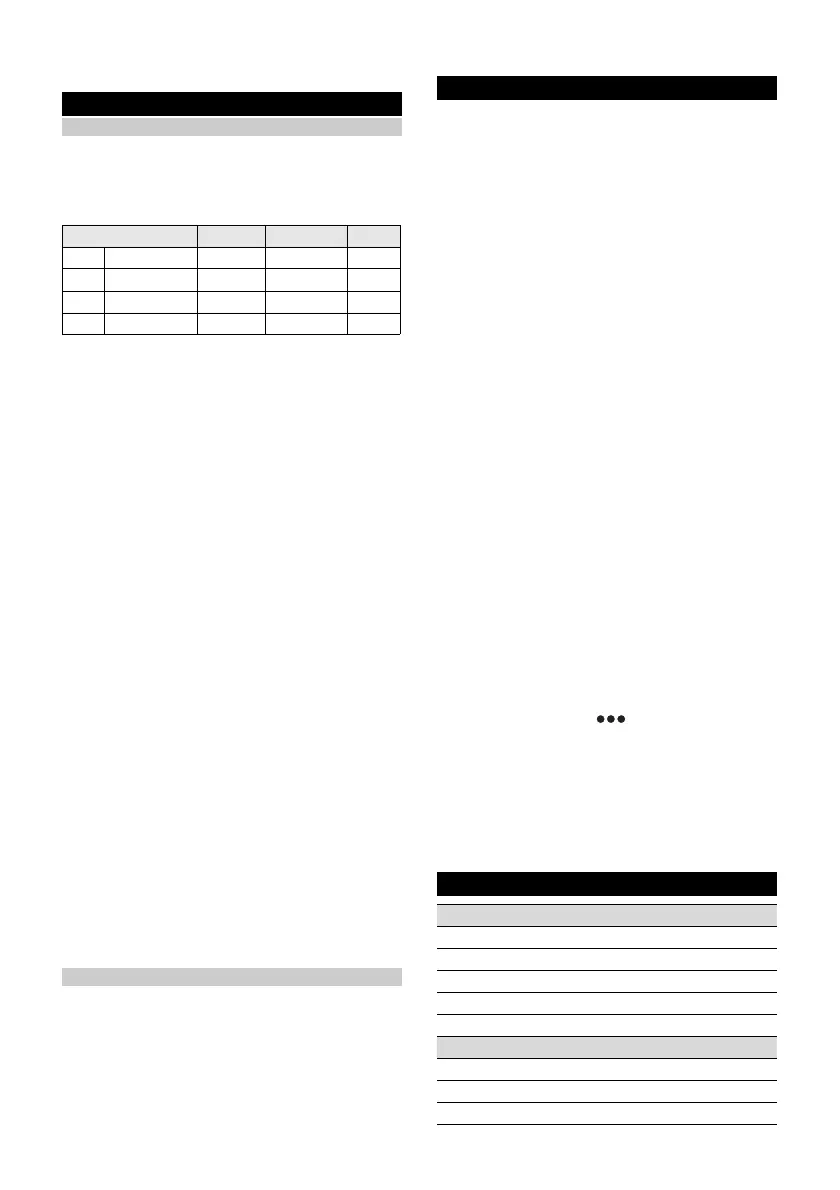Page #85 background image