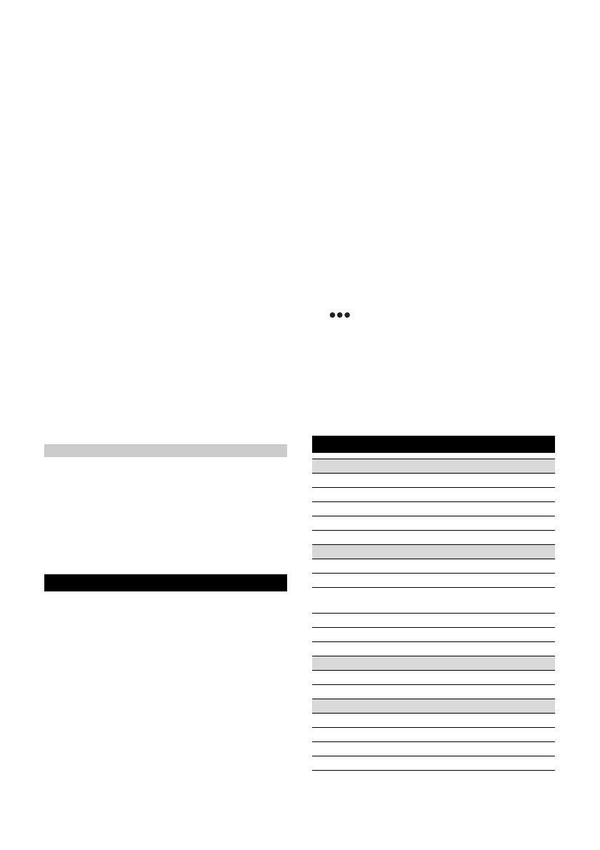 Page #92 background image