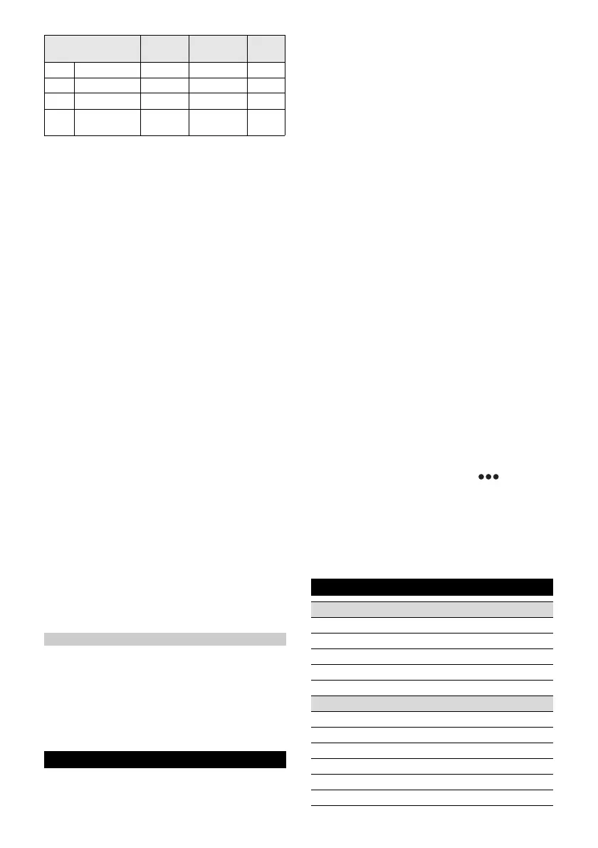 Page #98 background image