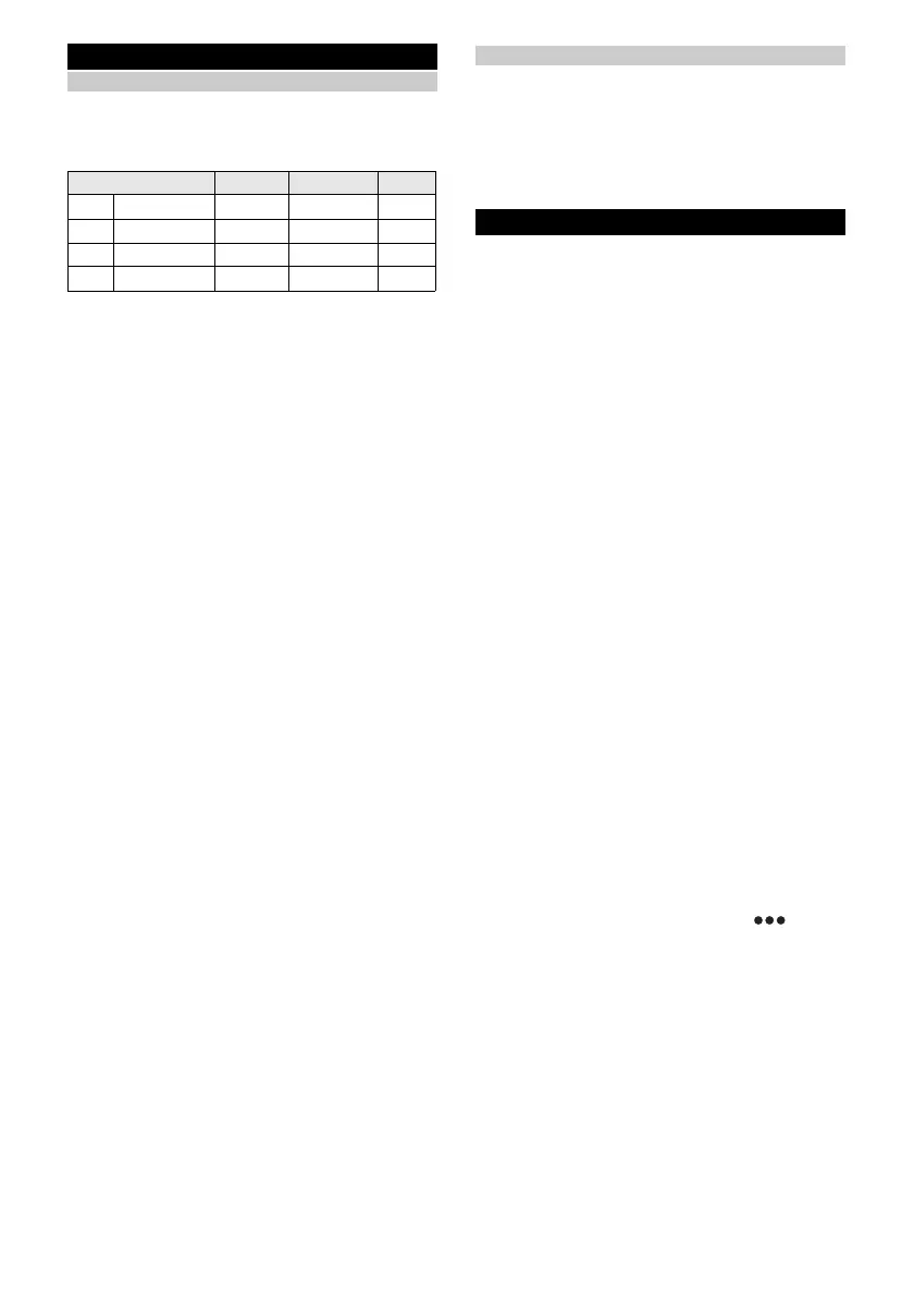 Page #104 background image