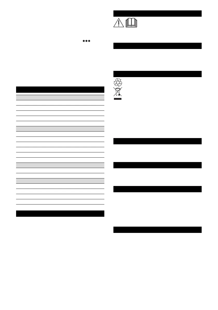 Page #130 background image