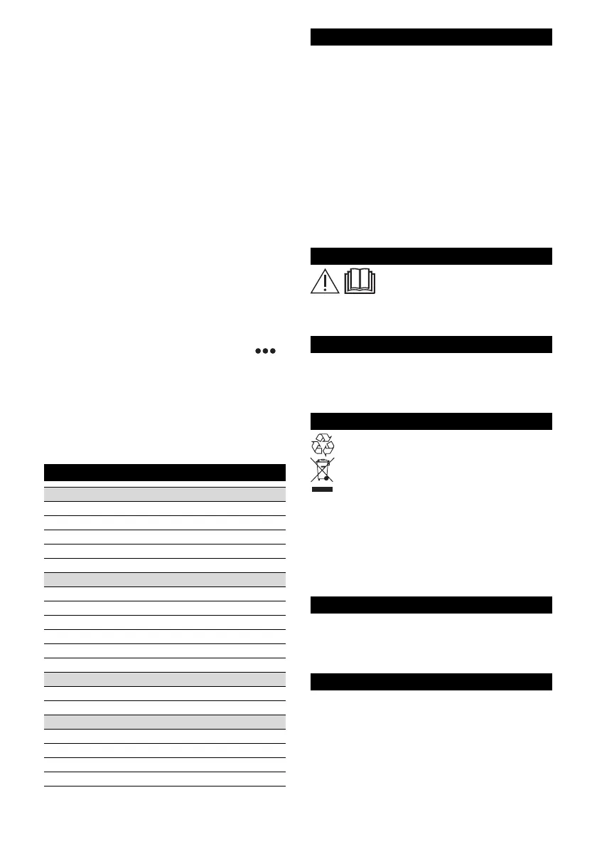 Page #136 background image