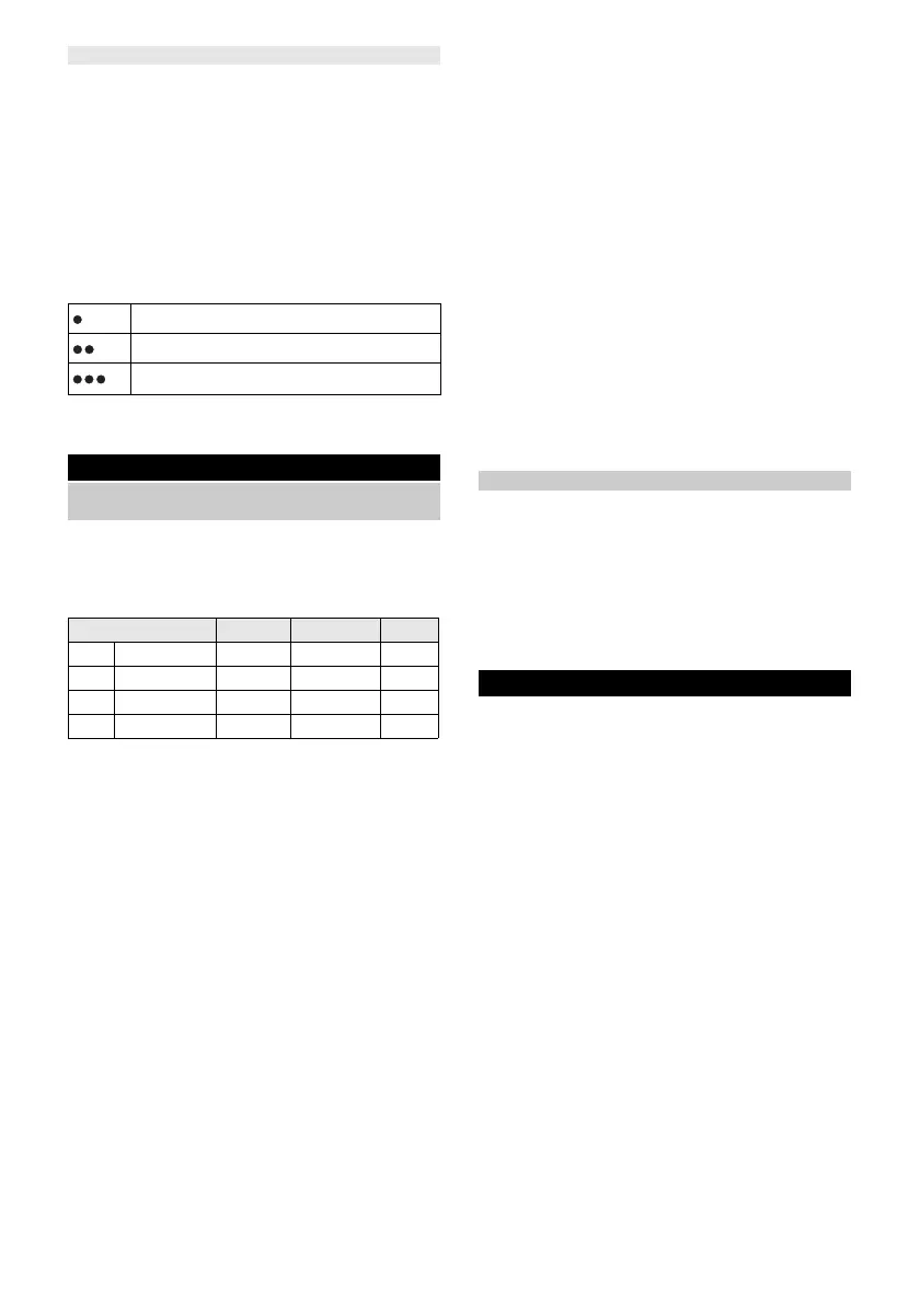 Page #148 background image