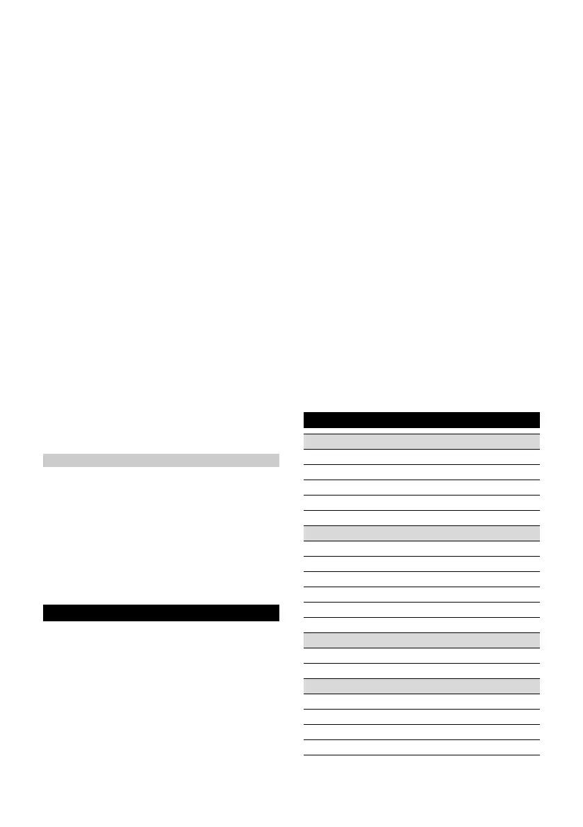 Page #57 background image