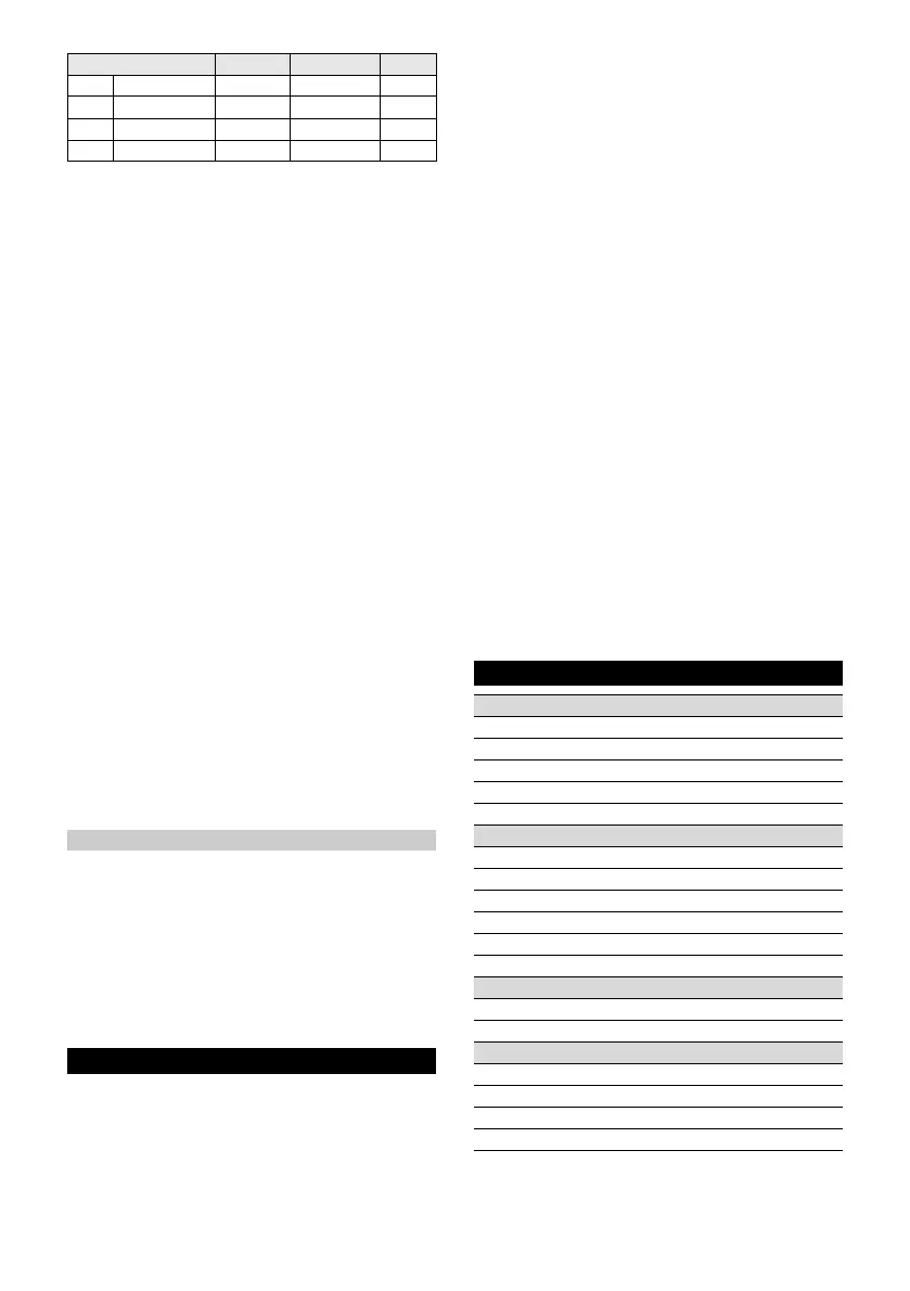 Page #63 background image