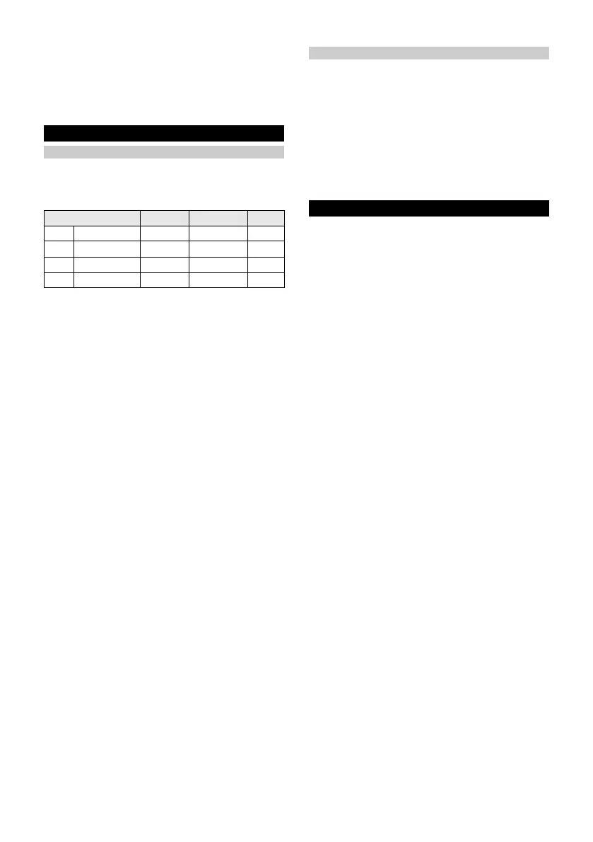 Page #87 background image