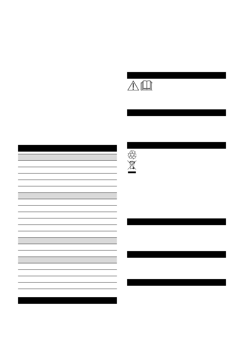 Page #126 background image