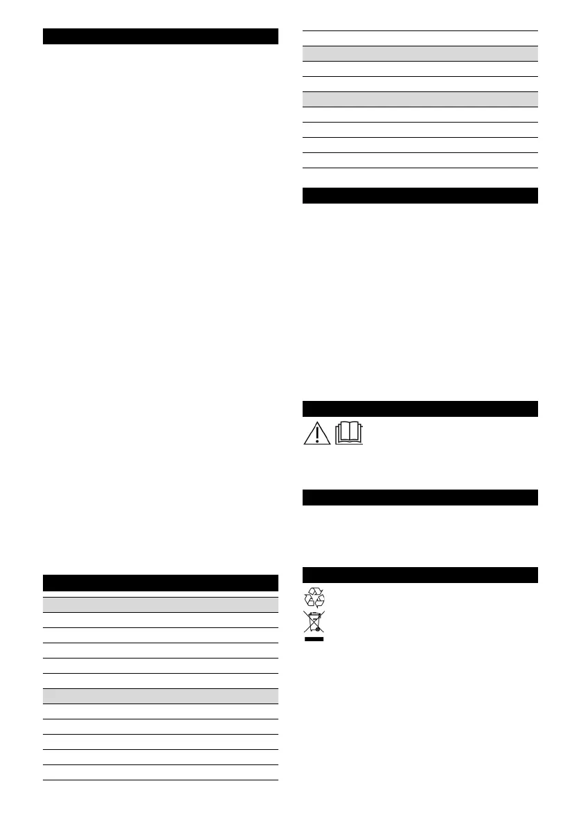 Page #145 background image
