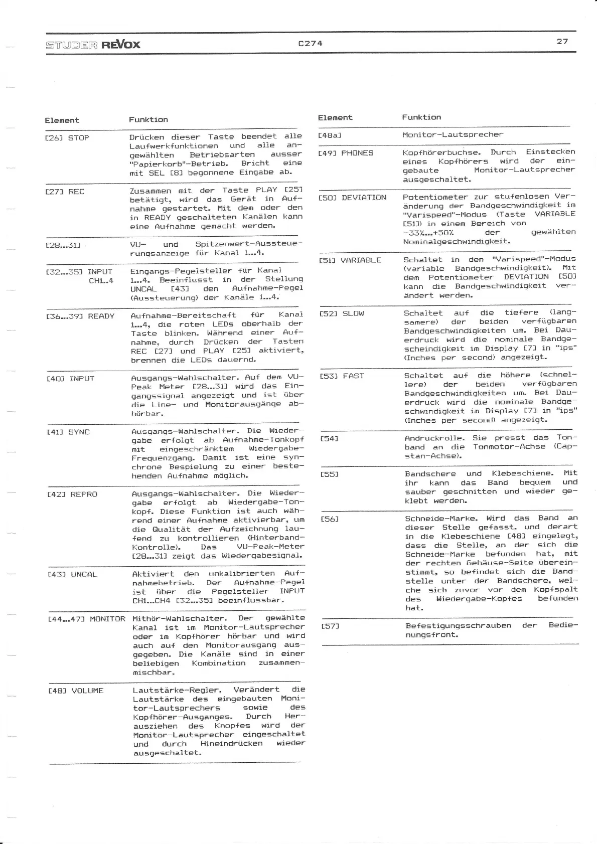 Page #32 background image