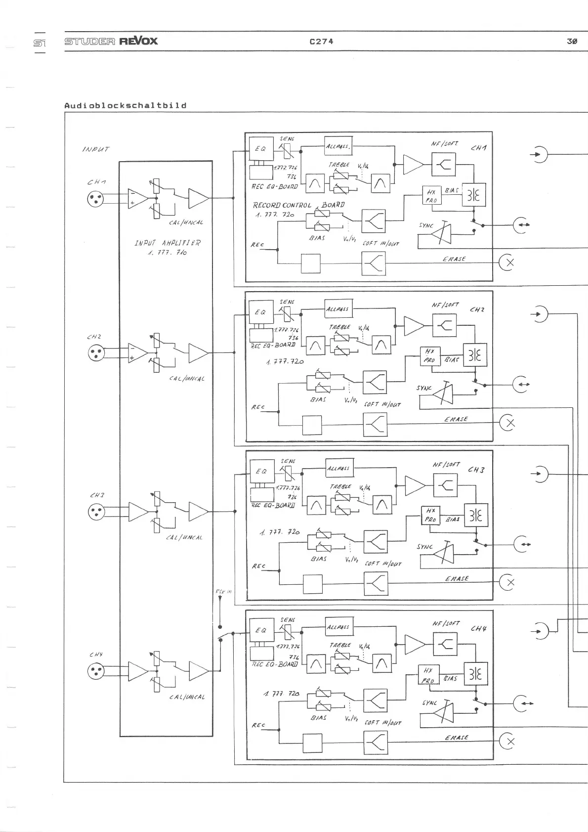 Page #36 background image