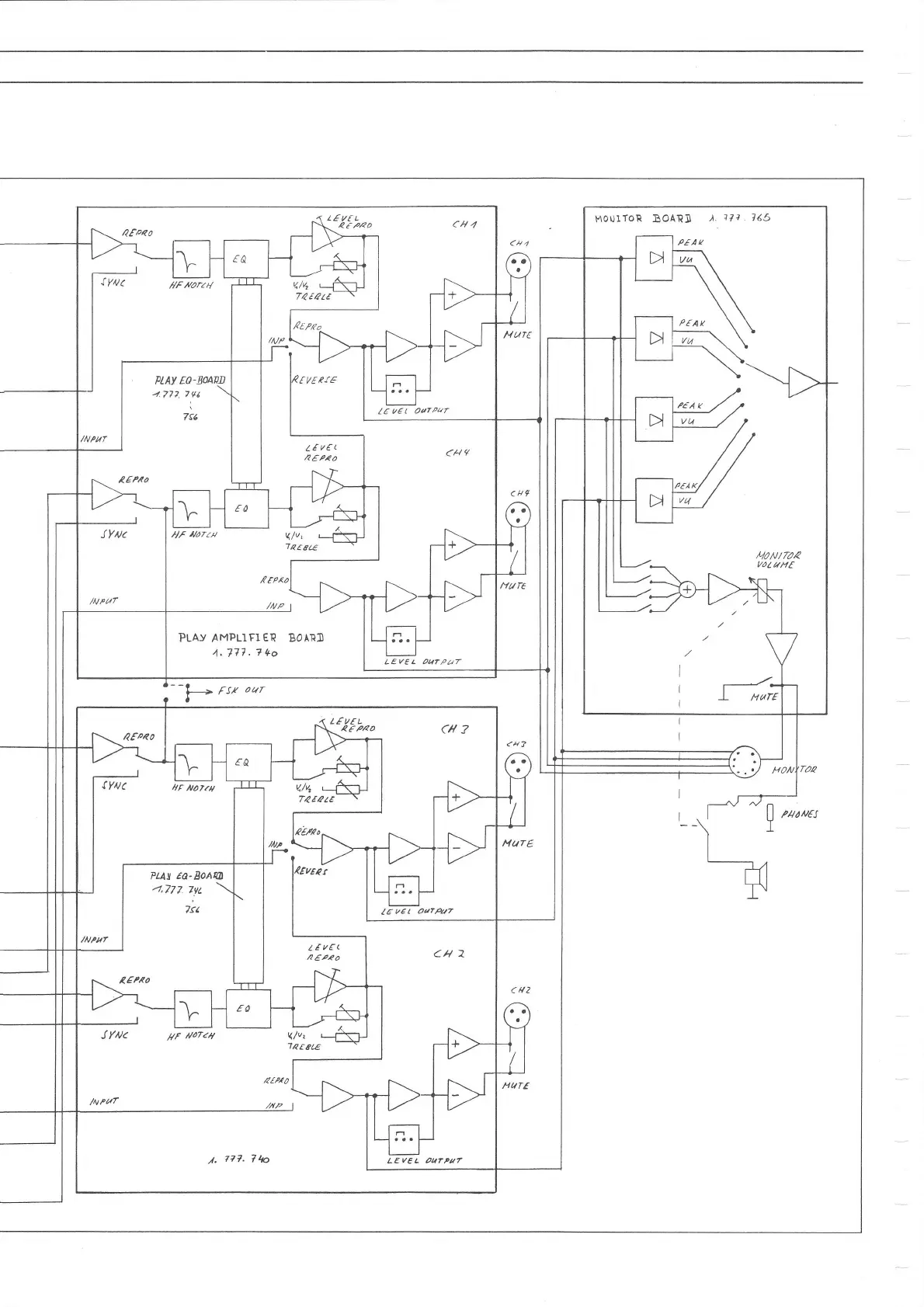 Page #37 background image
