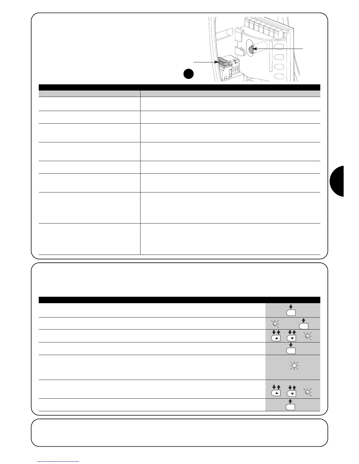 Page #125 background image