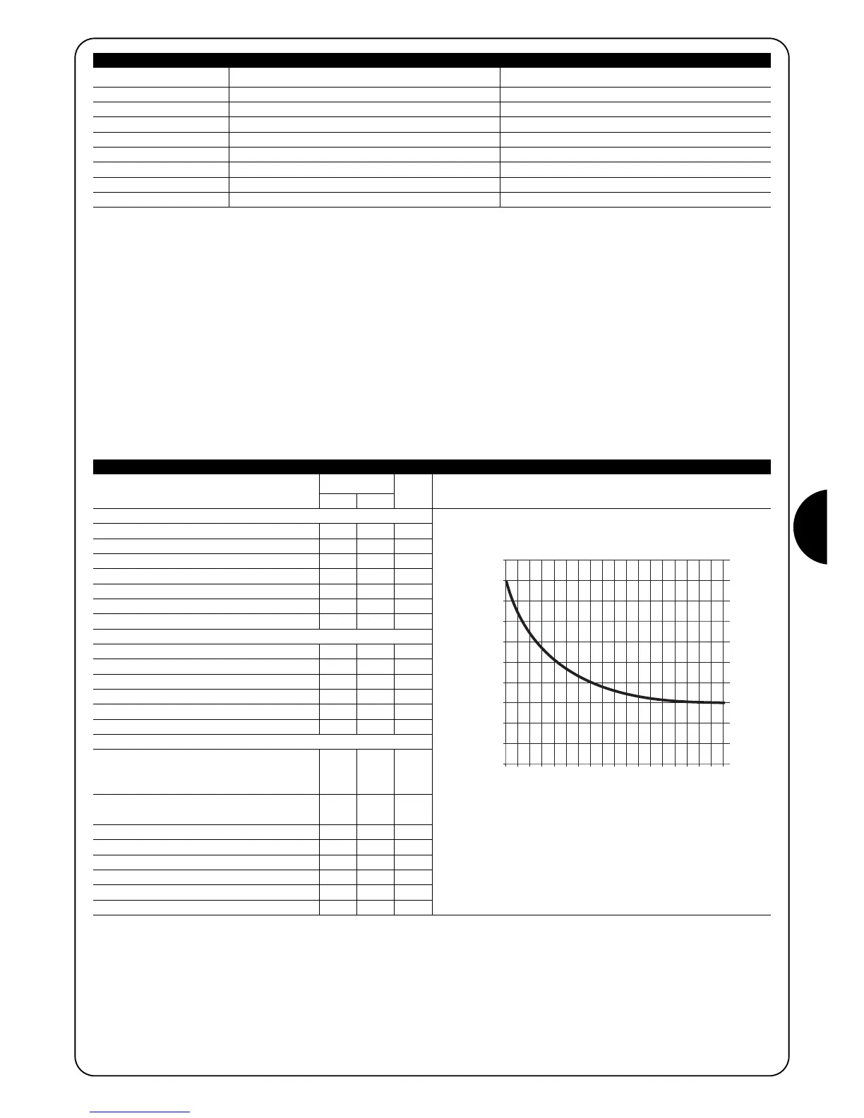 Page #135 background image