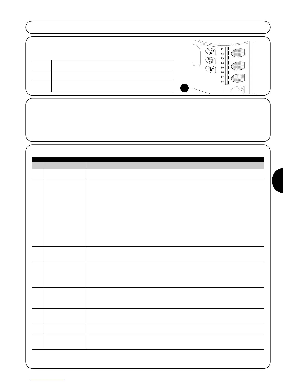 Page #143 background image