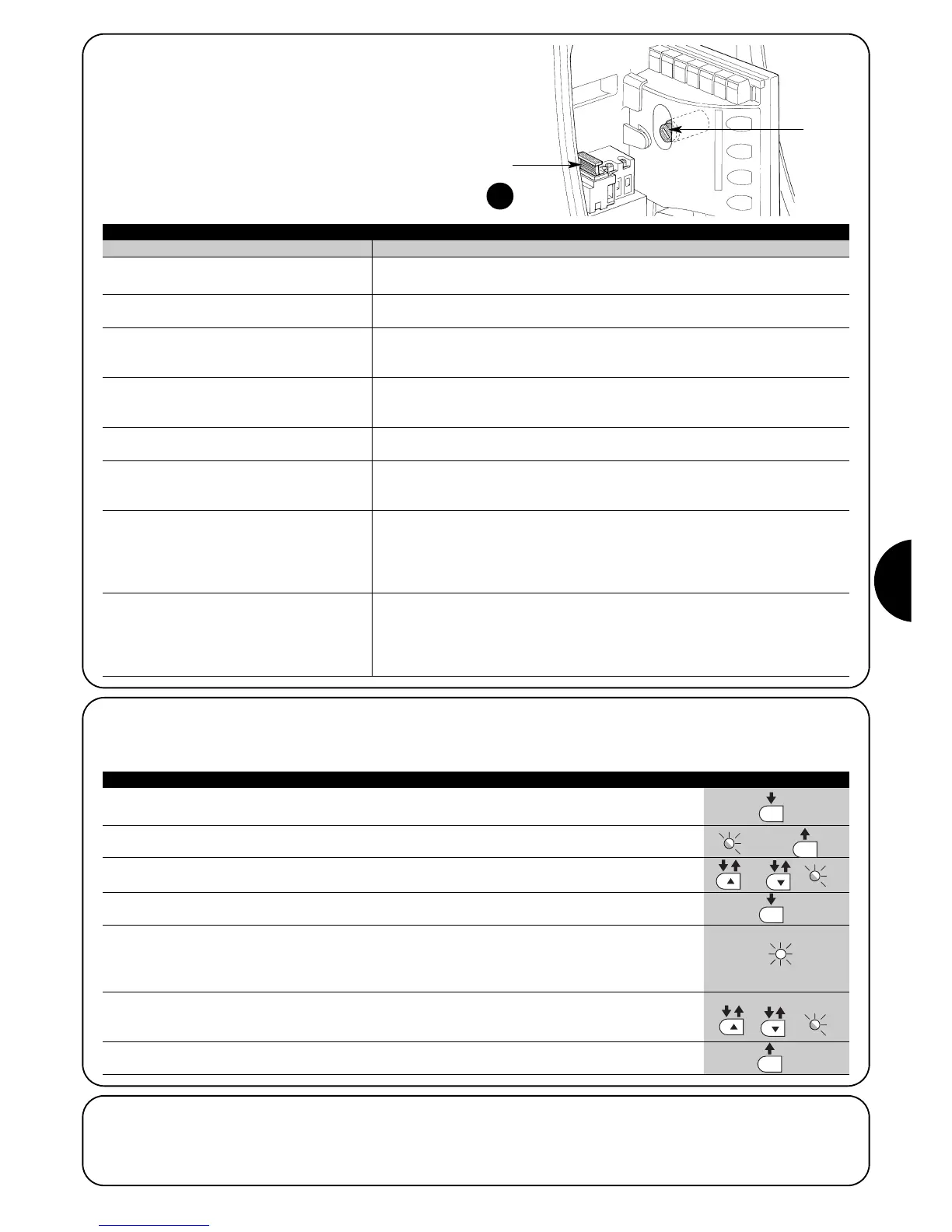Page #151 background image