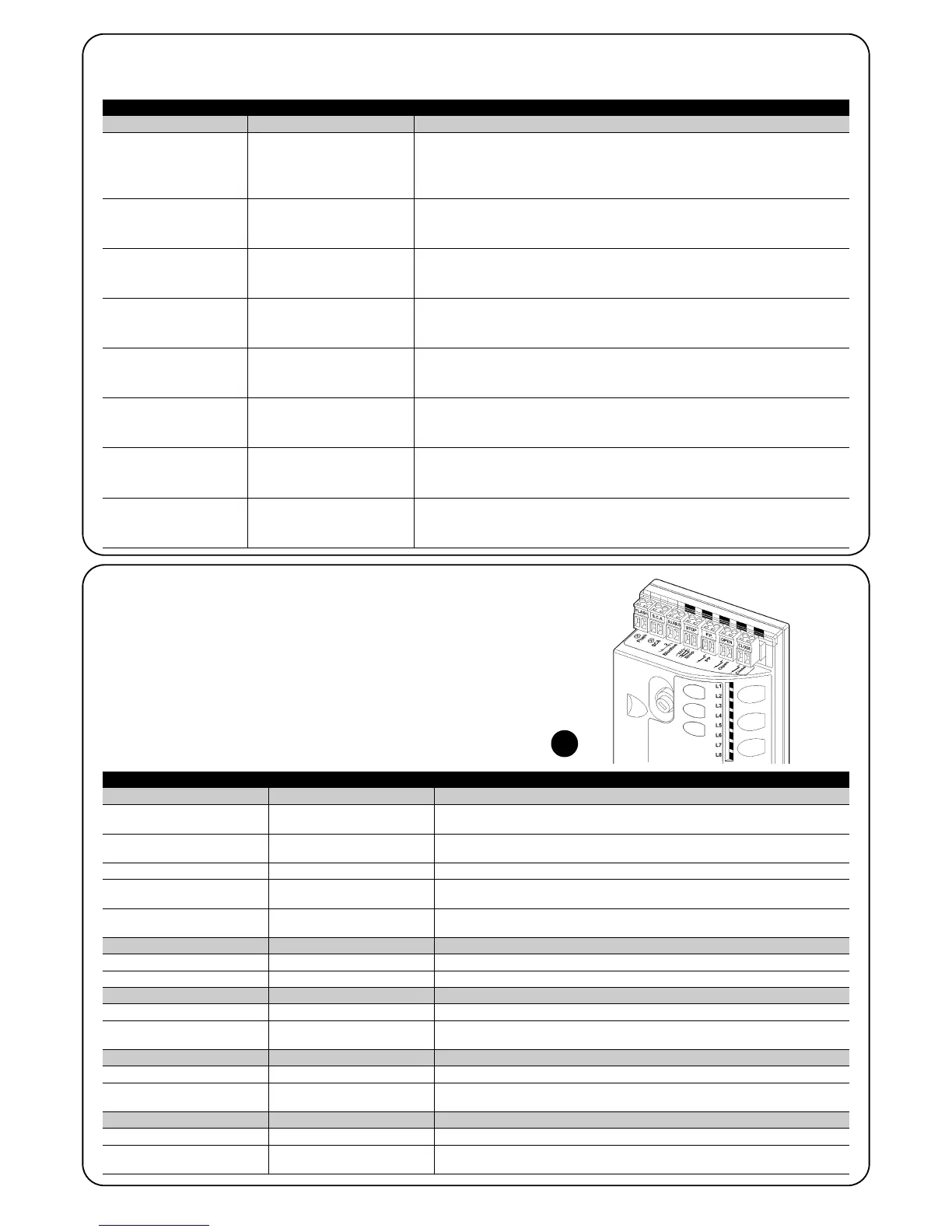 Page #152 background image