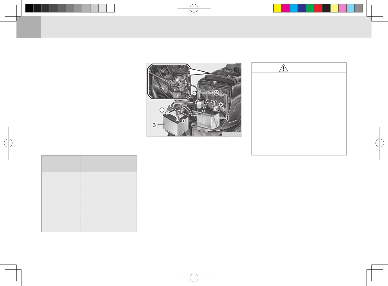 Page #64 background image
