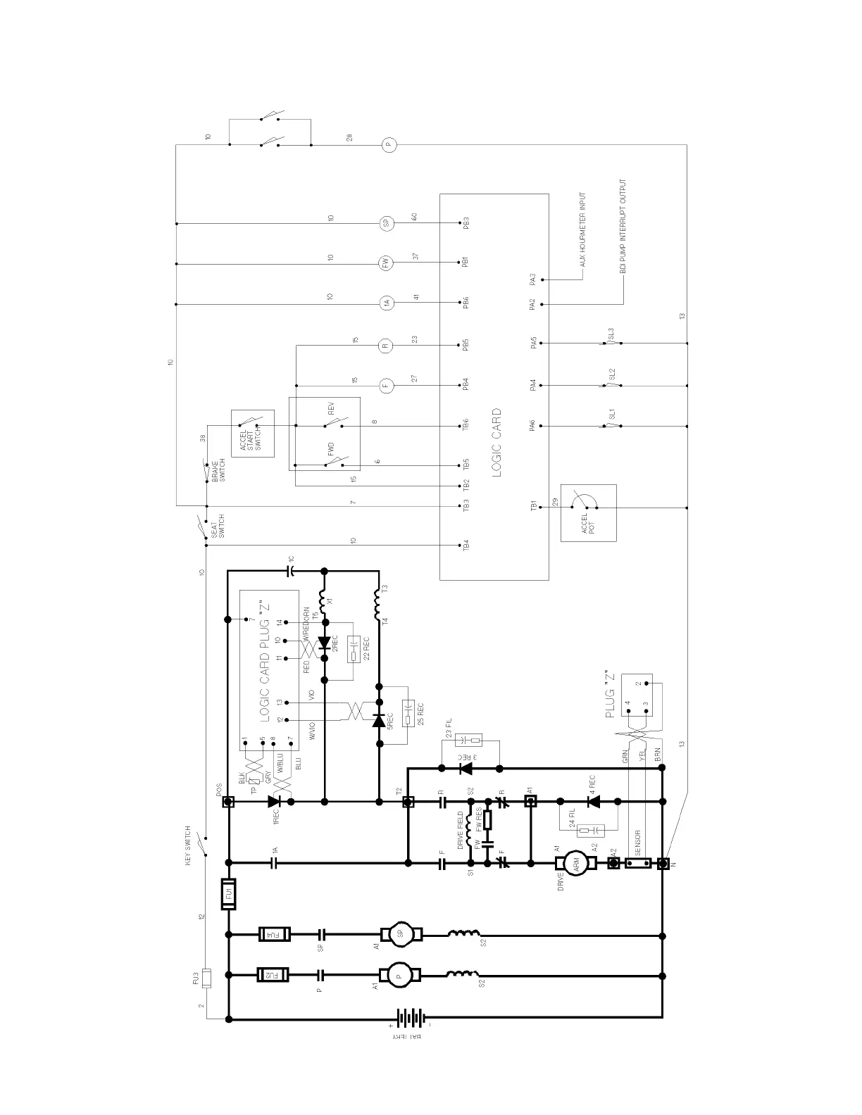 Page #5 background image