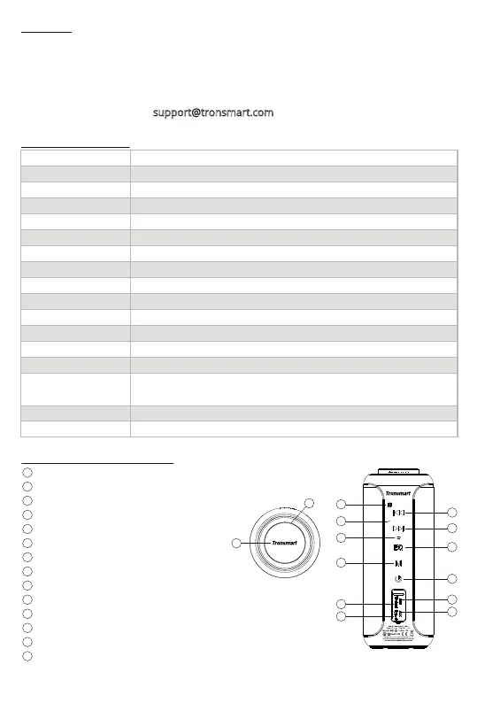 Page #18 background image