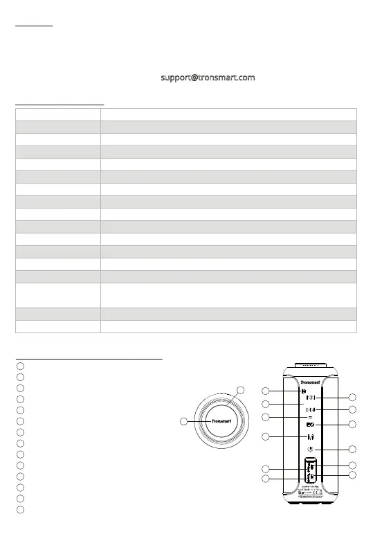 Page #23 background image