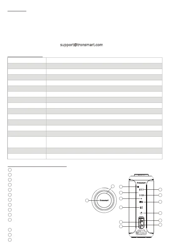 Page #28 background image