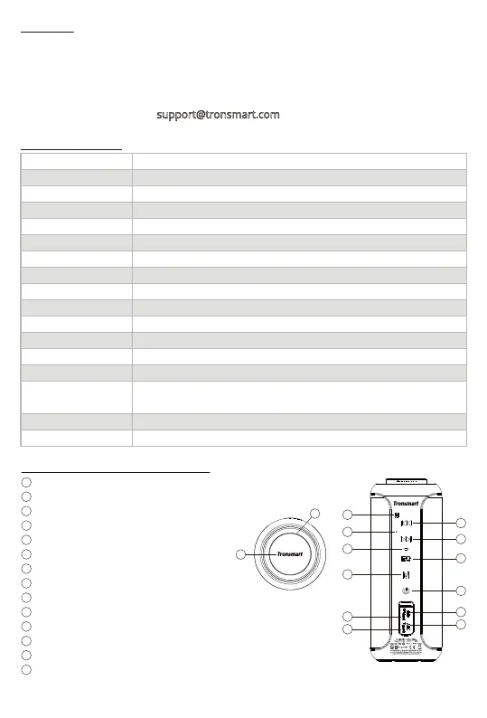 Page #8 background image