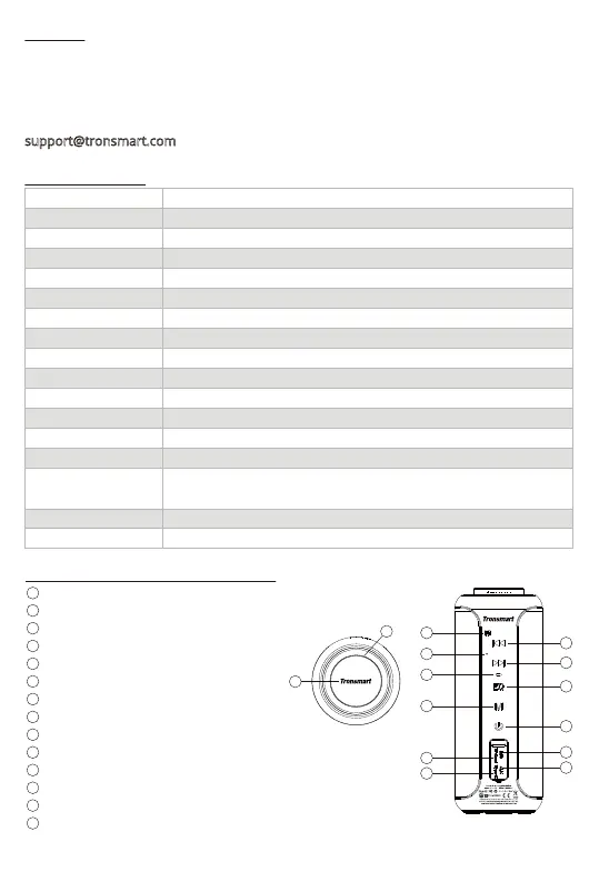 Page #13 background image