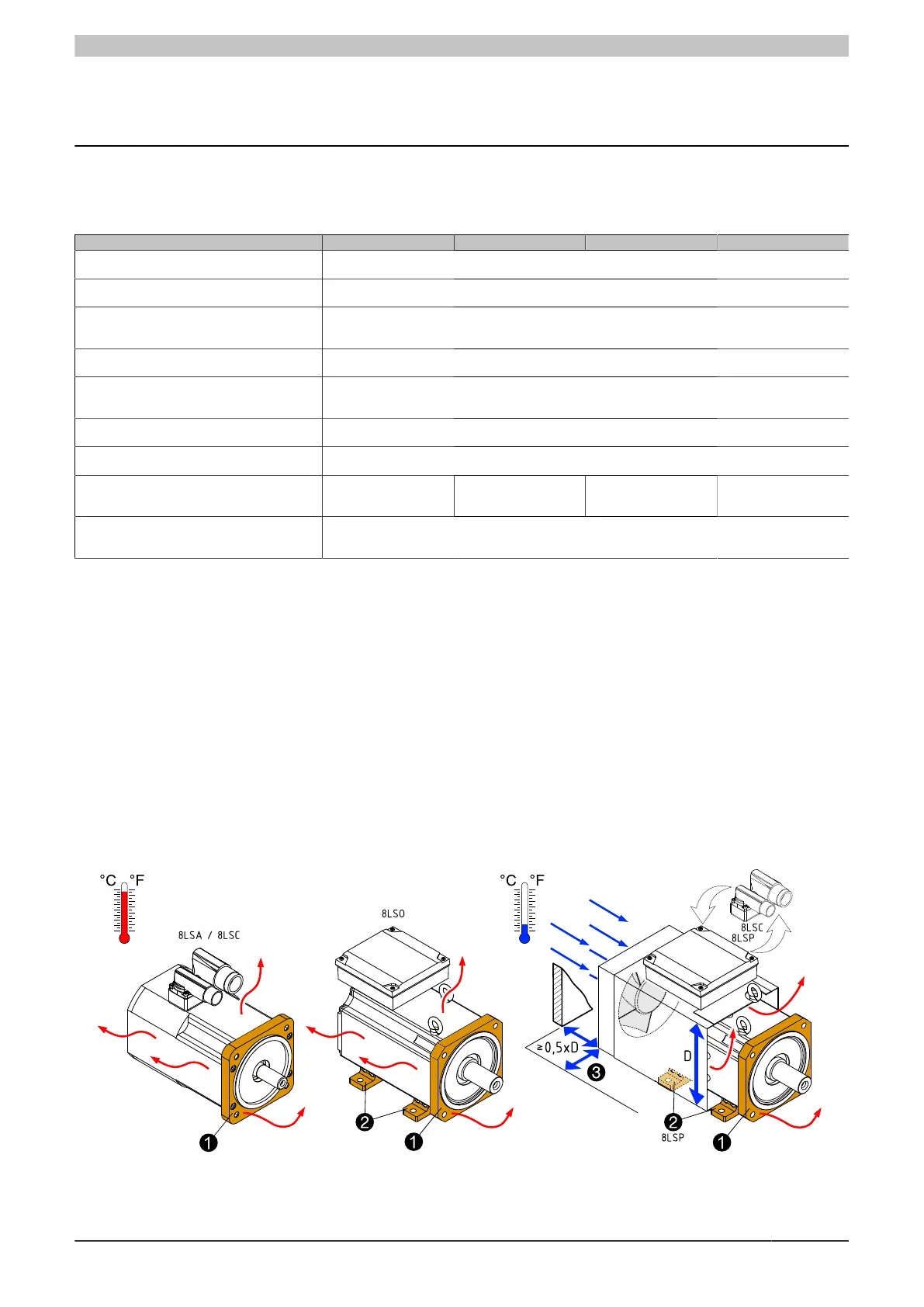 Page #267 background image