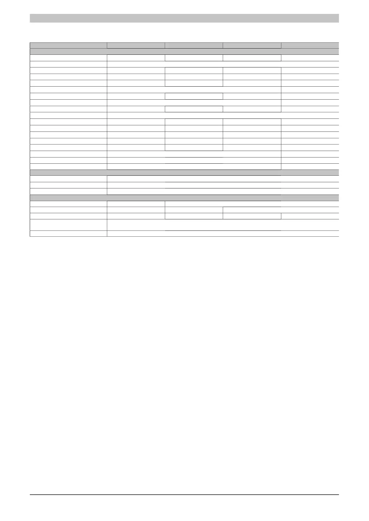 Page #150 background image