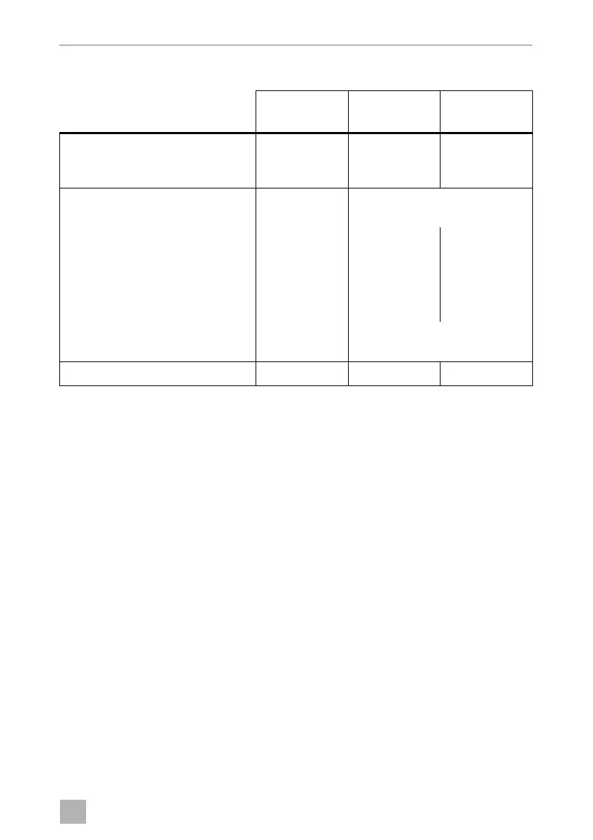 Page #85 background image