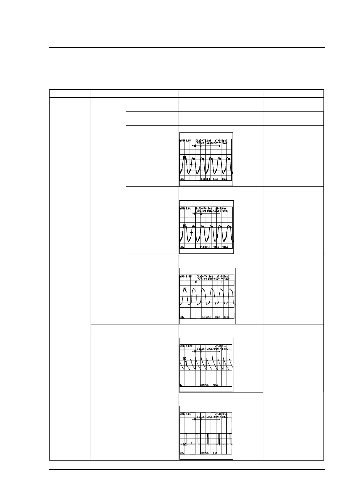 Page #127 background image