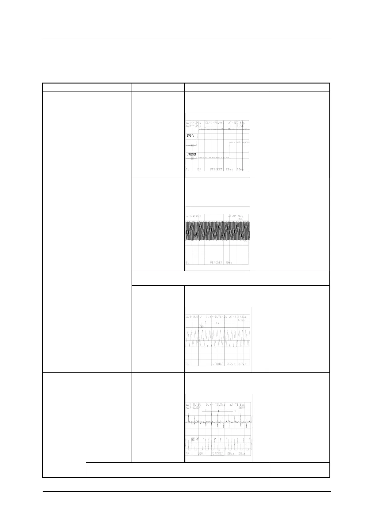 Page #128 background image