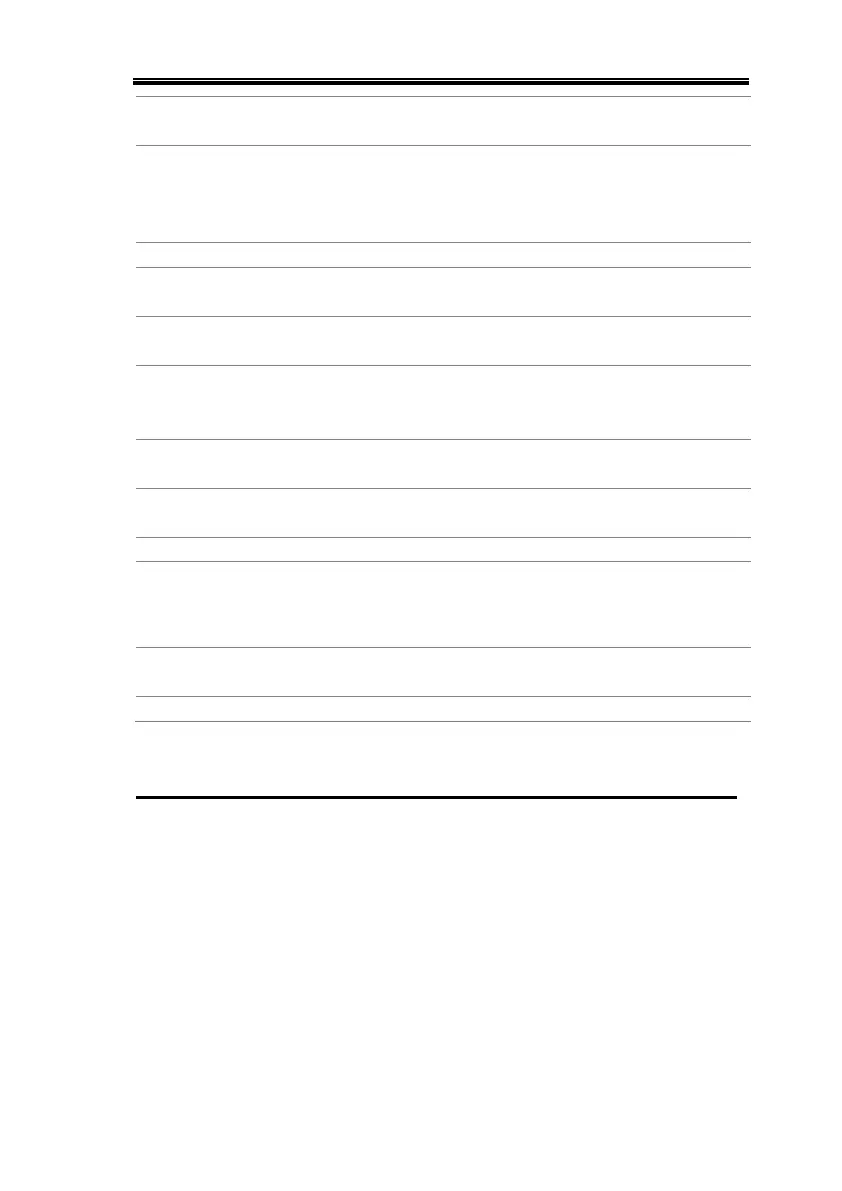 Page #129 background image