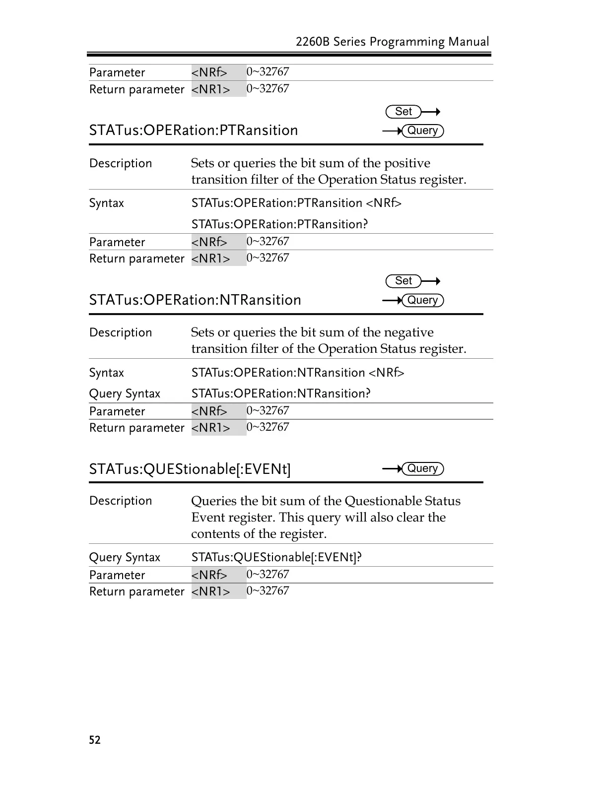 Page #55 background image