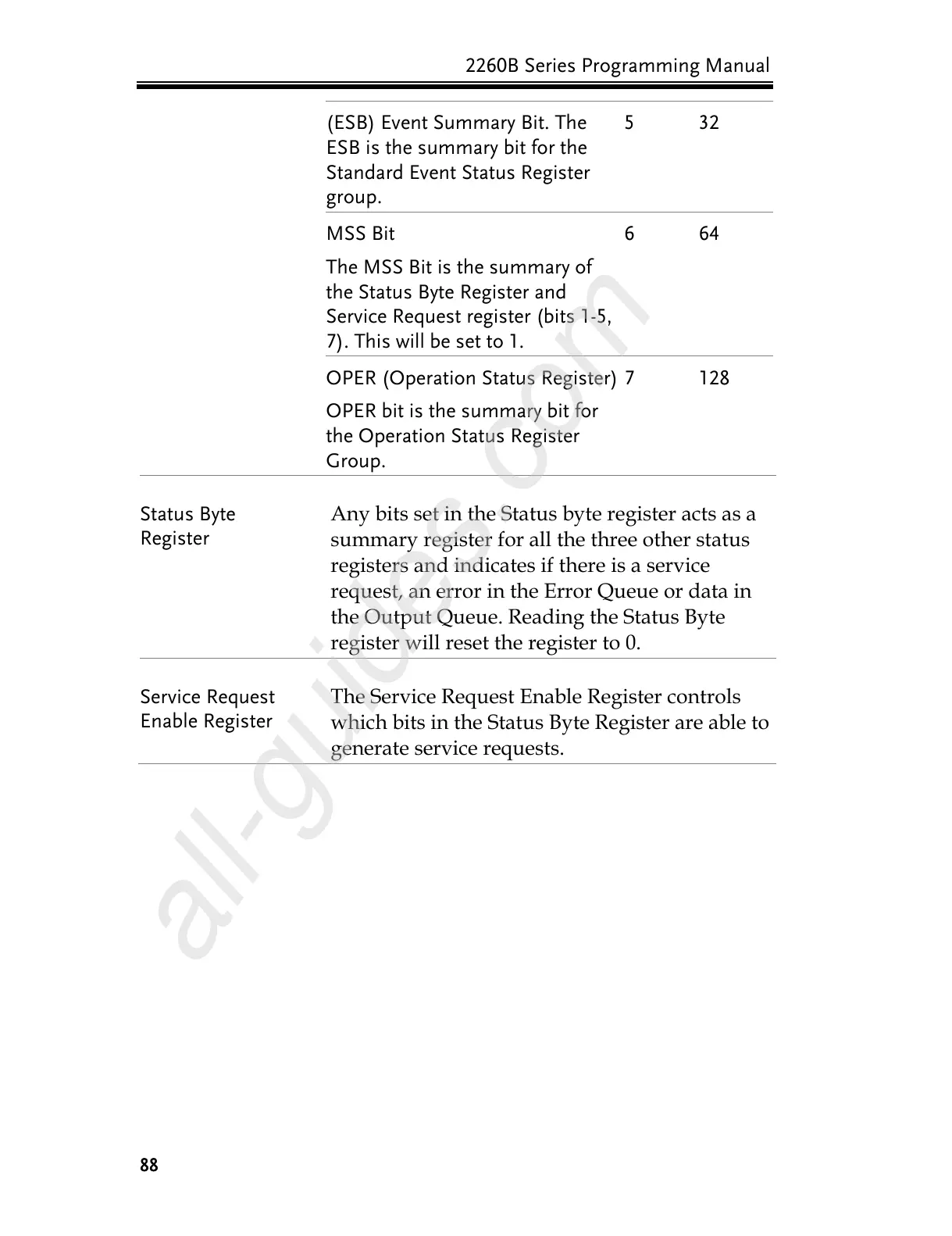 Page #91 background image