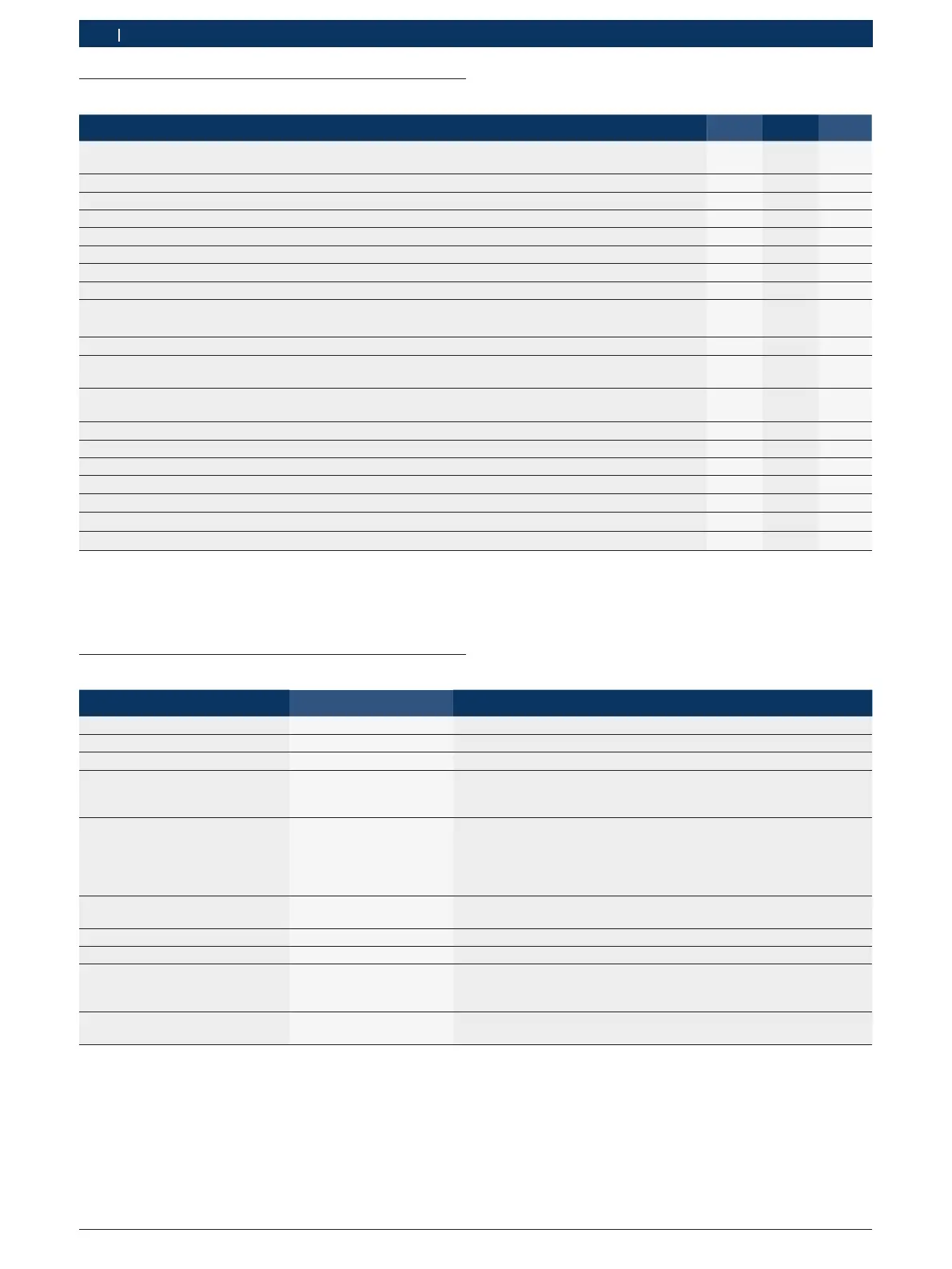 Page #328 background image