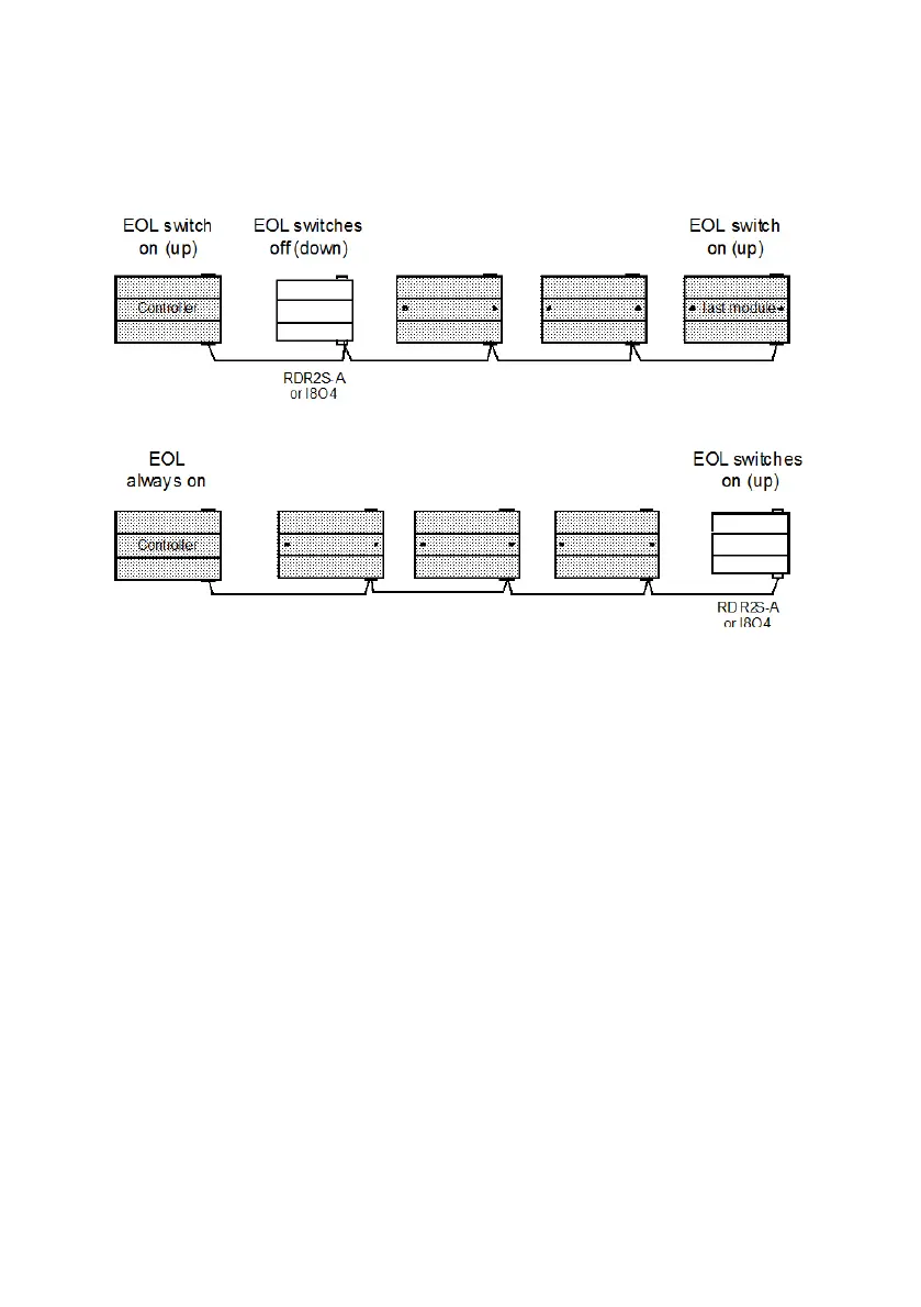 Page #29 background image