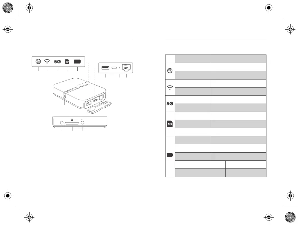 Page #8 background image