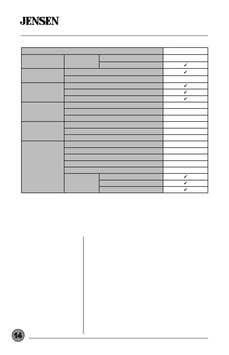 Page #14 background image